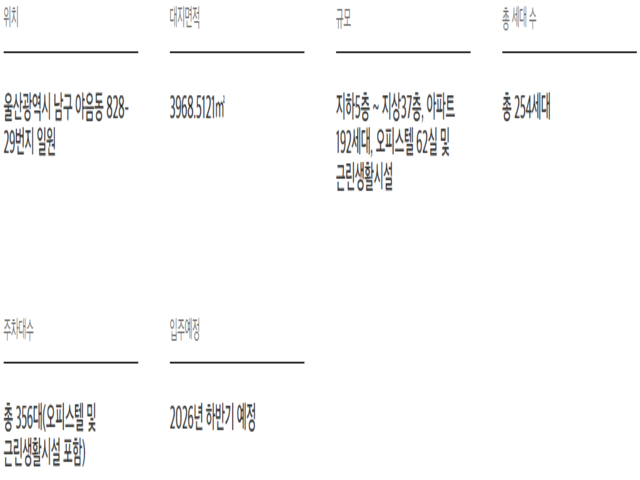 사업개요.png